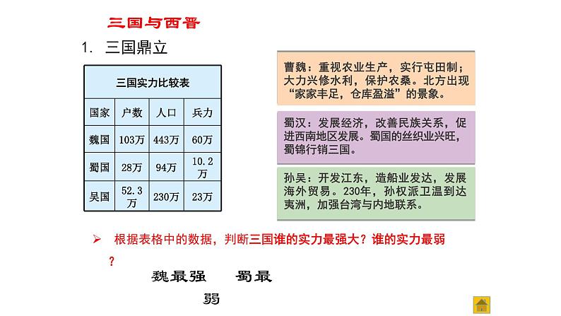 中外历史纲要上第五课第4页