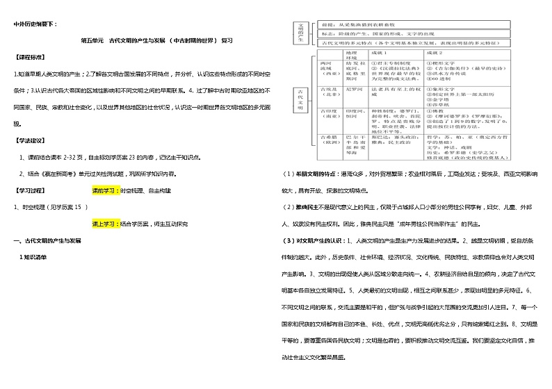 中外历史纲要下第一、二单元  古代文明的产生与发展 （中古时期的世界） 学历案学案第1页