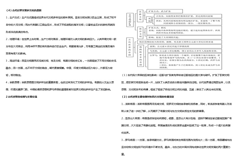 中外历史纲要下第一、二单元  古代文明的产生与发展 （中古时期的世界） 学历案学案第2页