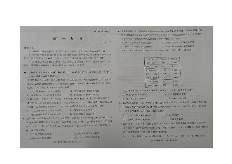 山东省潍坊市2020-2021学年高一下学期期末考试历史试题（图片版）第1页