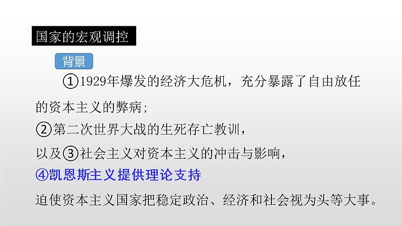 2022人教部编版2019中外历史纲要下第19课资本主义国家的新变化41张PPT第2页