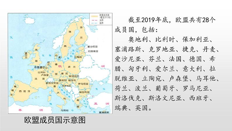 2022人教部编版2019中外历史纲要下第22课世界多极化与经济全球化33张PPT05