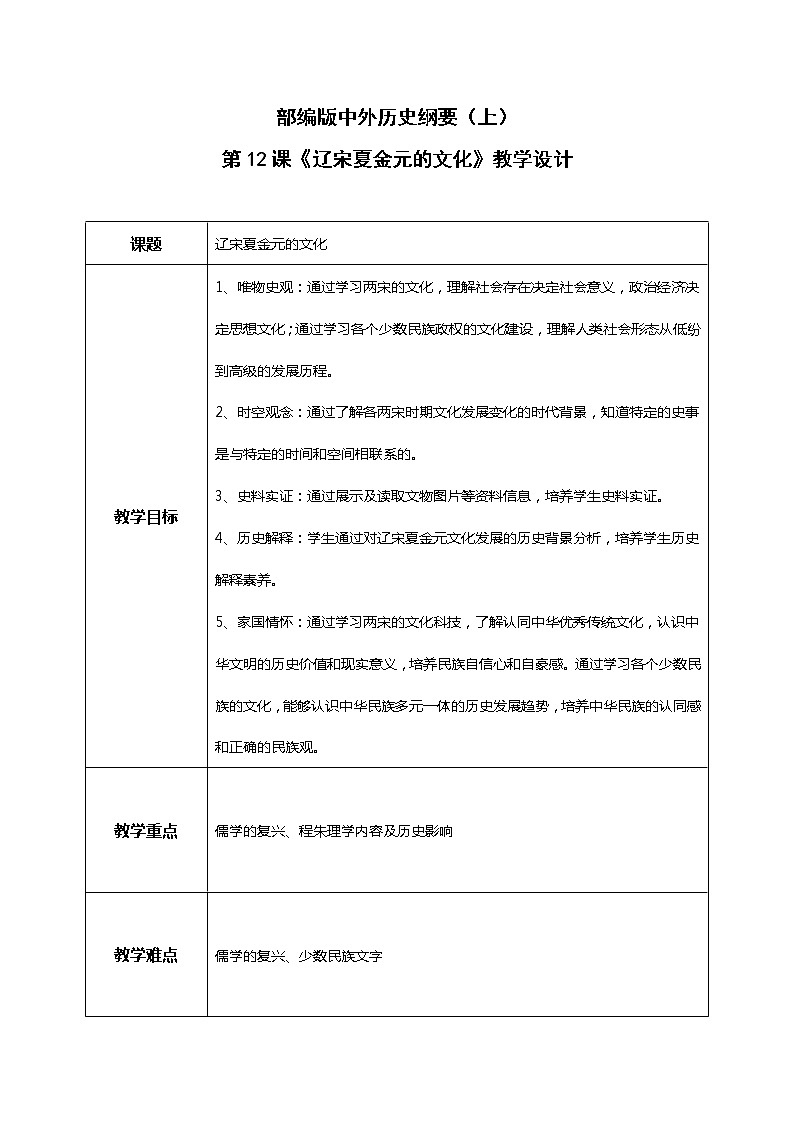 第12课《辽宋夏金元的文化》课件+教案01