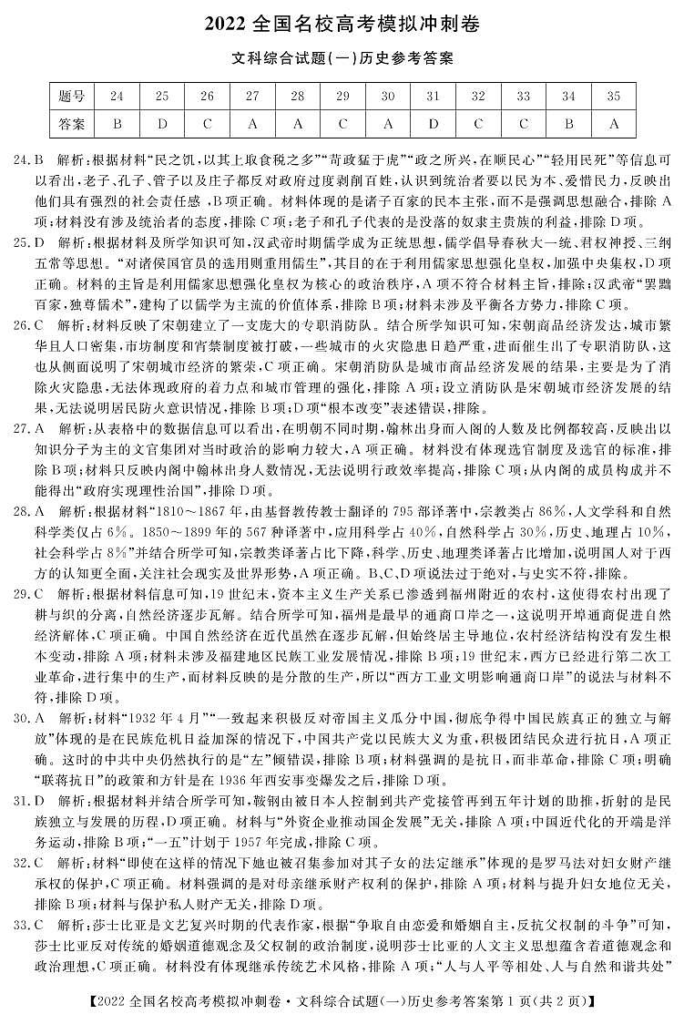 全国名校2022届高三下学期高考模拟冲刺押题卷（一模）历史一答案第1页