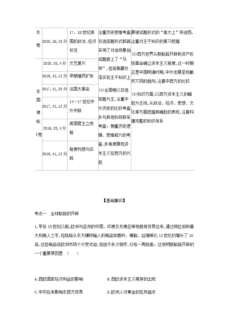 山东专用高考历史一轮复习第九单元走向整体的世界与资本主义制度的建立_基础集训含解析第2页