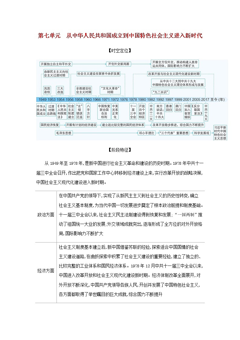 山东专用高考历史一轮复习第七单元从中华人民共和国成立到中国特色社会主义进入新时代_基础集训含解析第1页