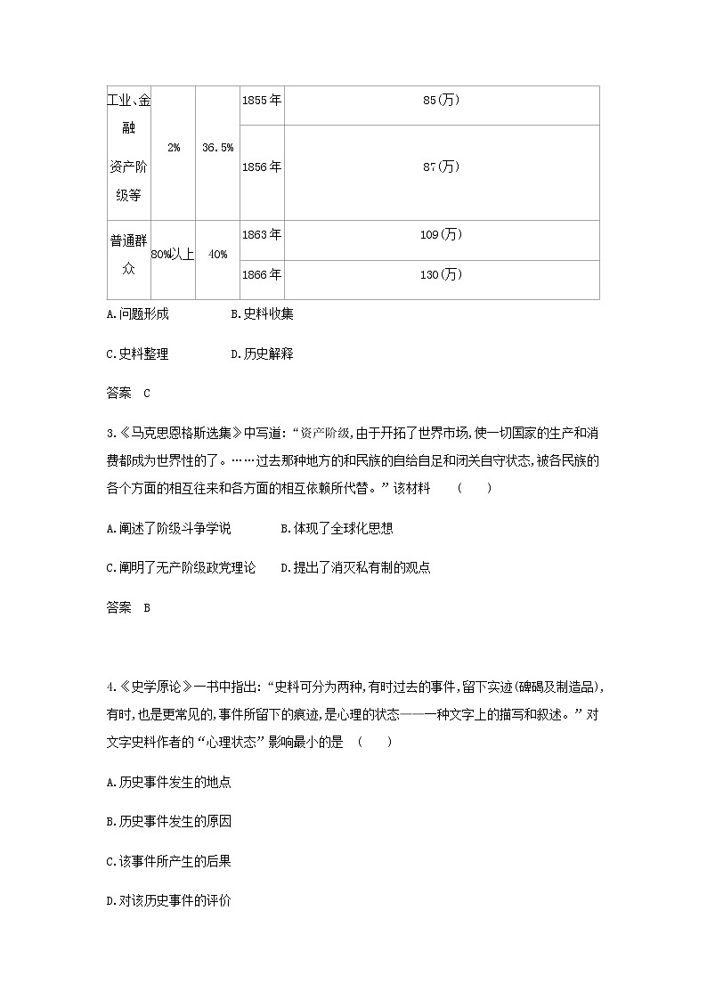 山东专用高考历史一轮复习第十单元工业革命马克思主义的诞生与世界殖民体系亚非拉民族独立运动_应用集训含解析第2页