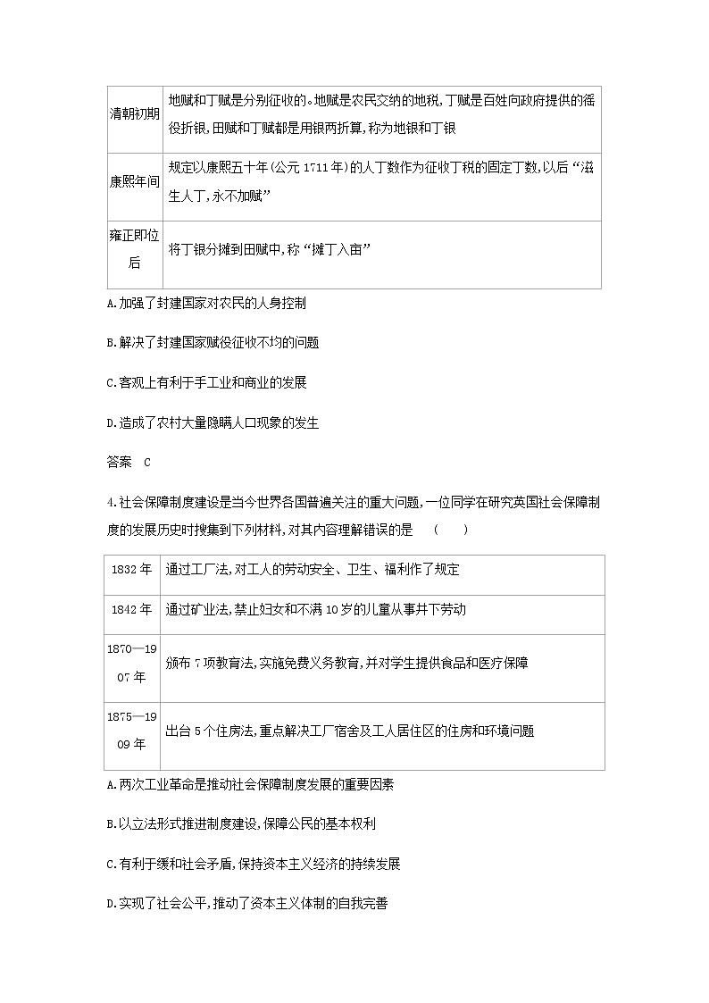 山东专用高考历史一轮复习第十五单元货币与赋税制度基层治理与社会保障_应用集训含解析第2页
