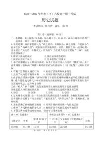 2021-2022学年辽宁省六校高一下学期期中考试历史试题（PDF版）