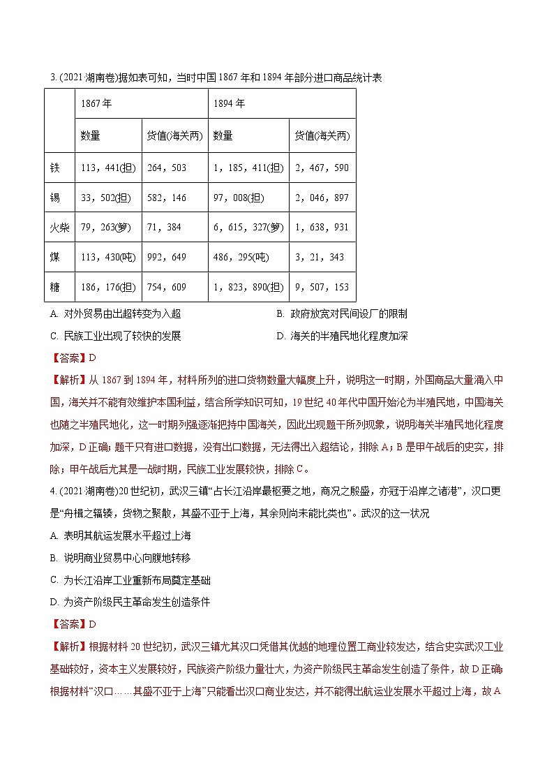 专题09 近代中国的经济（教师版含解析）2012-2021年高考历史真题分专题训练 第2页