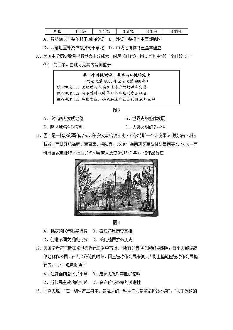 山东省2022届高三5月大联考历史试卷第3页