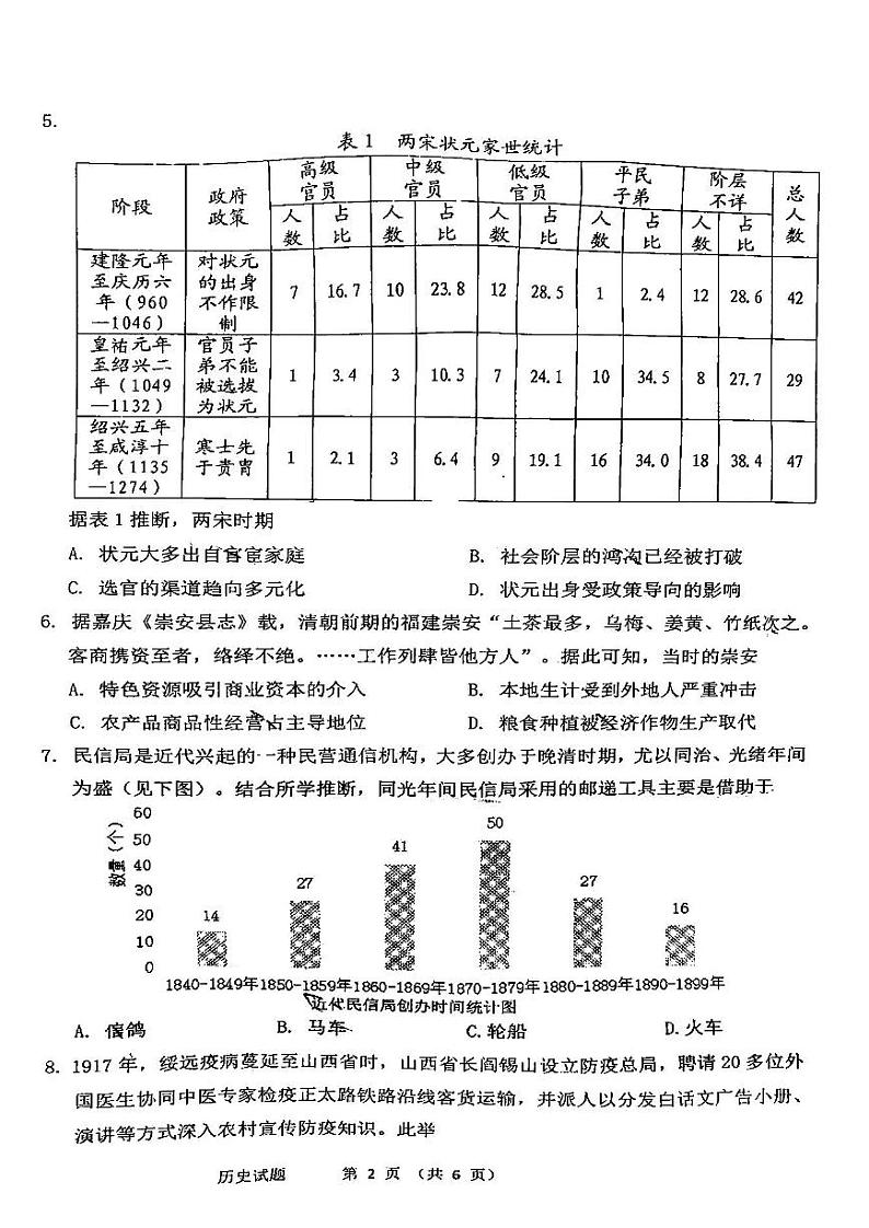 2022年宁德市普通高中毕业班五月质量检测历史试题含答案（宁德高三三检）02