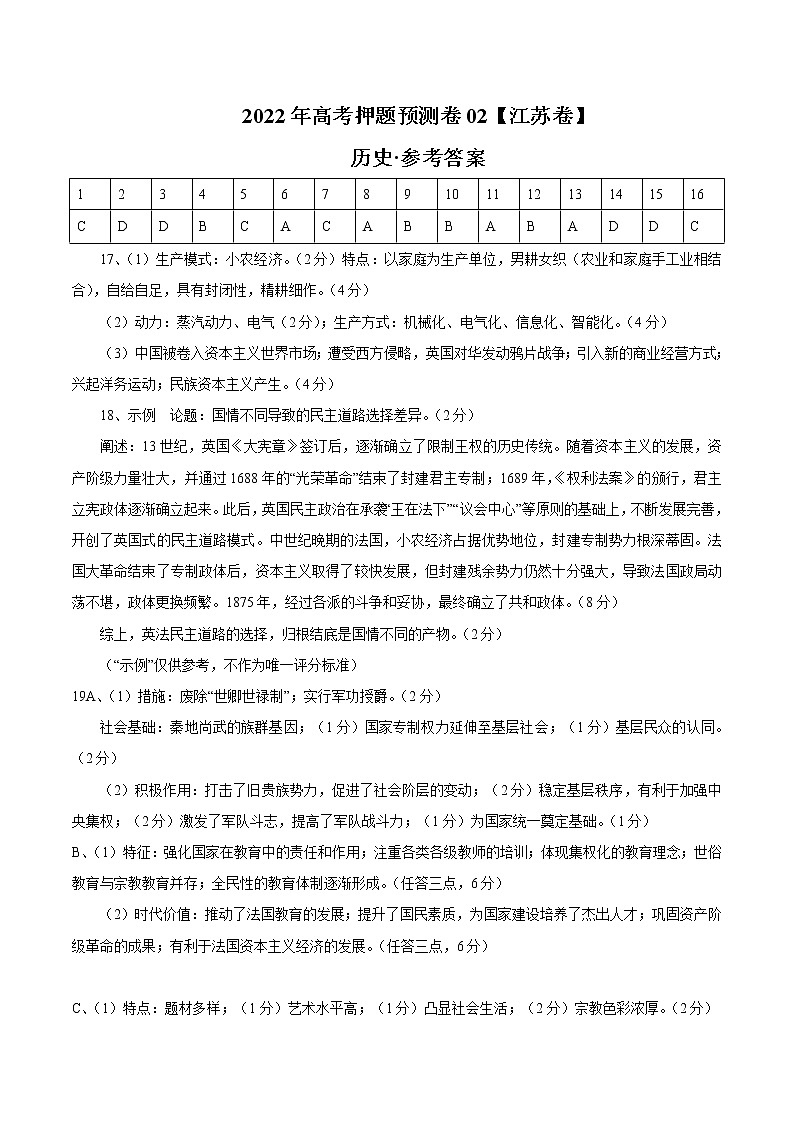2022年高考历史押题预测卷02（参考答案）第1页