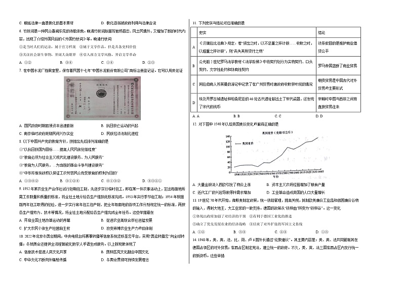 2022年高考历史押题预测卷+答案解析02（北京卷）02