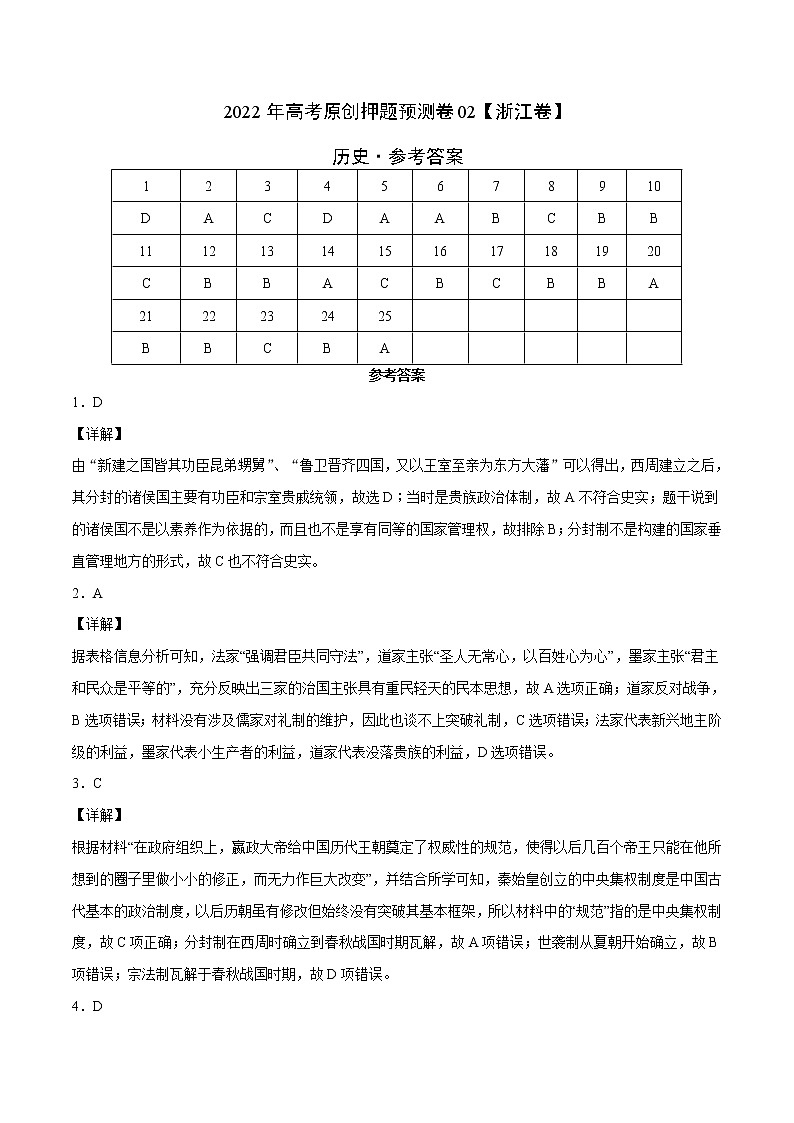 2022年高考历史押题预测卷02（浙江卷）（全解全析）第1页