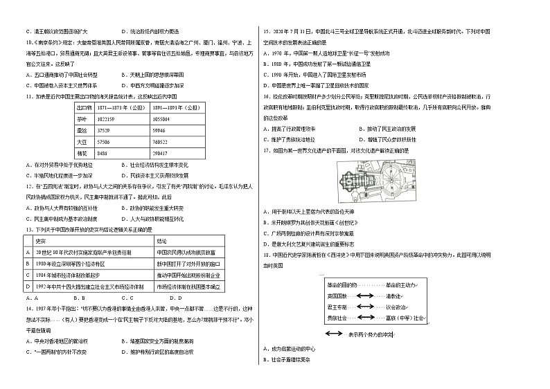 2022年高考历史押题预测卷02（浙江卷）（考试版）第2页