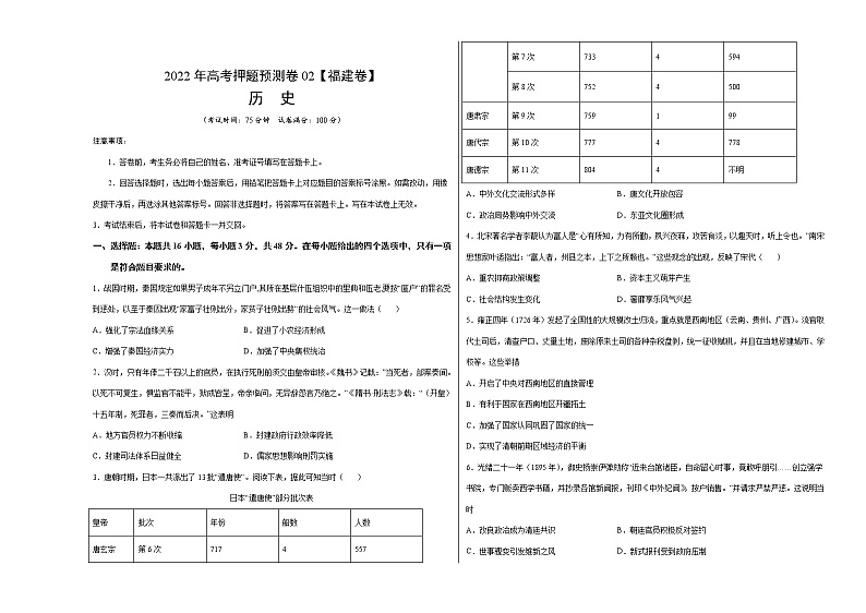 历史-2022年高考押题预测卷+答案解析02（福建卷）01