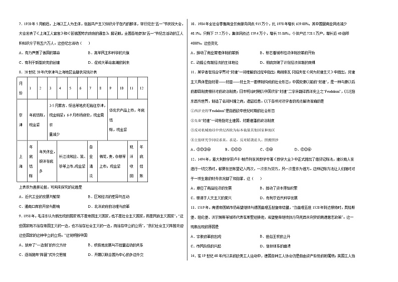 历史-2022年高考押题预测卷+答案解析02（福建卷）02