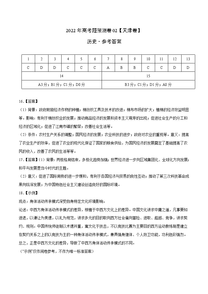 2022年高考押题预测卷01（天津卷）（参考答案）第1页