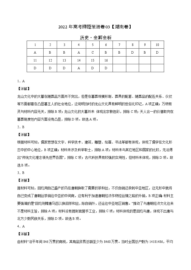 历史-2022年高考押题预测卷+答案解析03（湖南卷）01