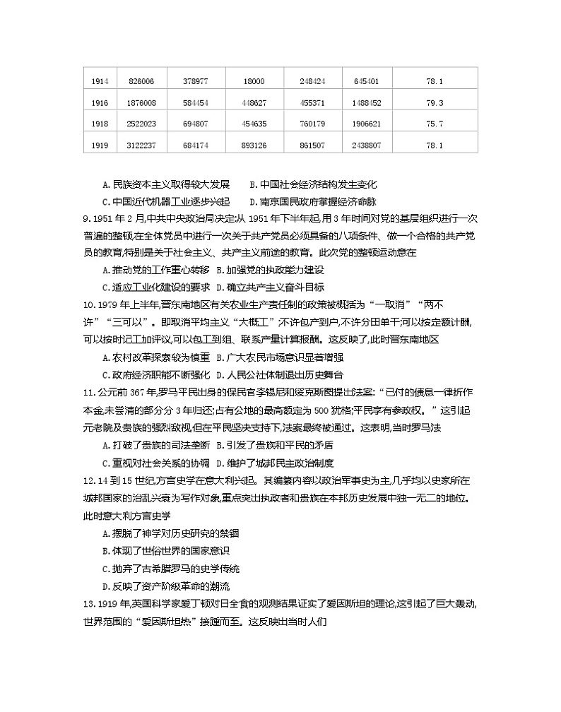 2022届河北省保定市高三二模历史（试卷）第3页