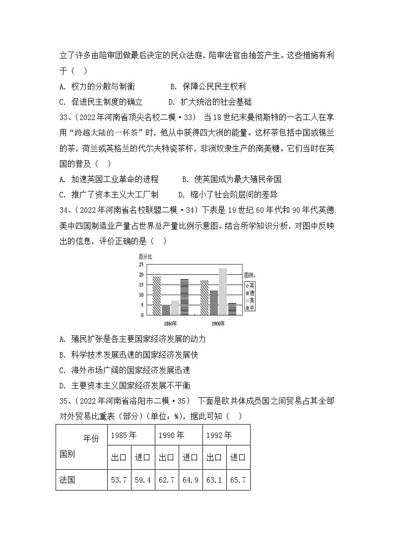 2022届高考历史各省模拟试题汇编卷 （河南卷）03