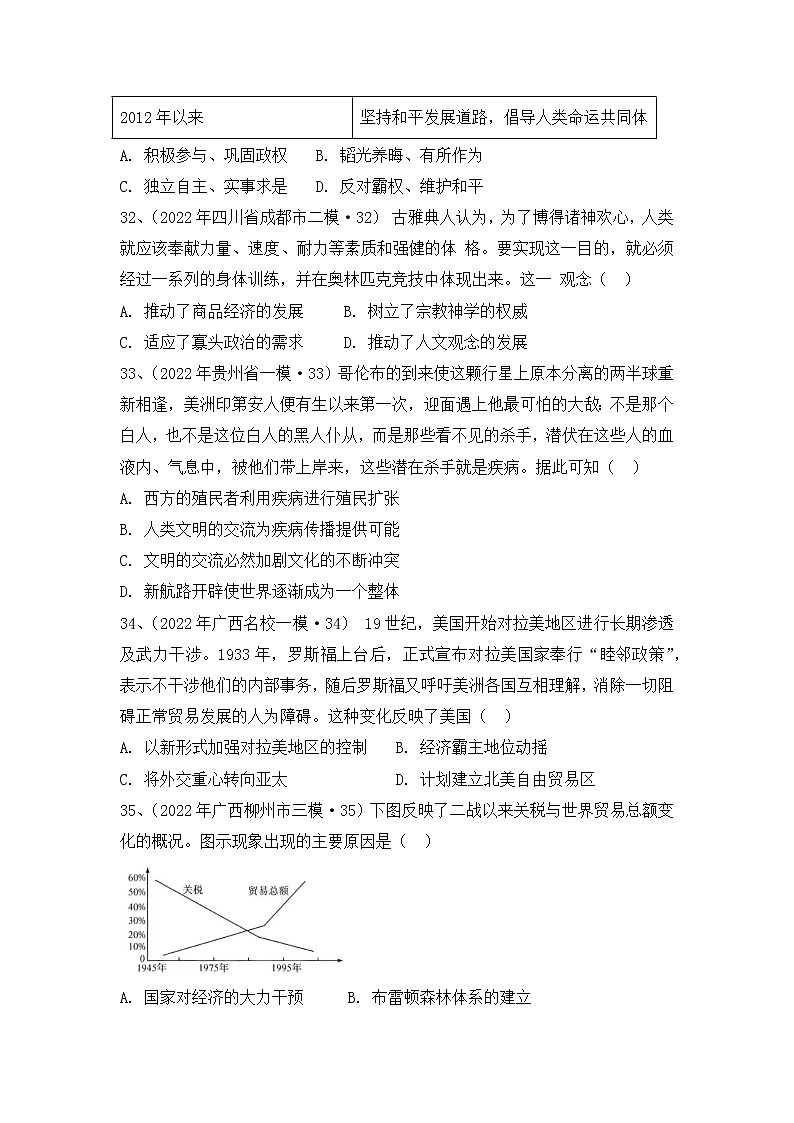 2022届高考历史各省模拟试题汇编卷 （全国甲卷）第3页