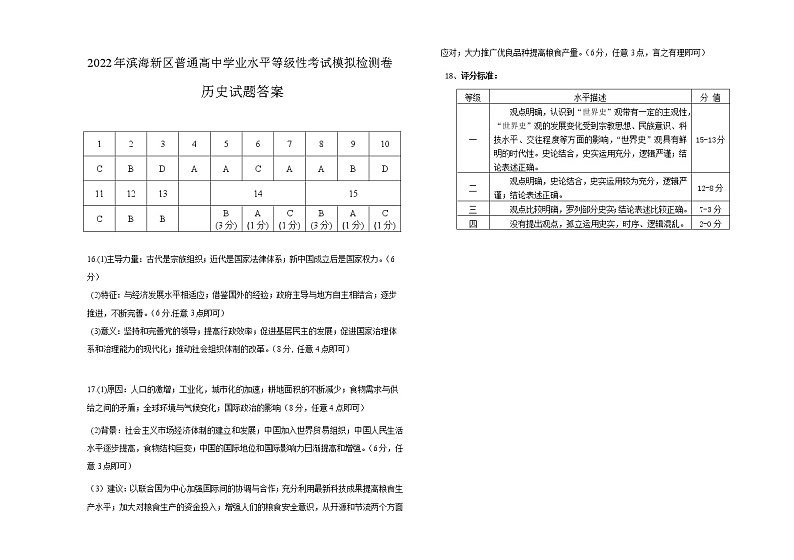天津市滨海新区2022届高三下学期模拟试卷历史答案第1页