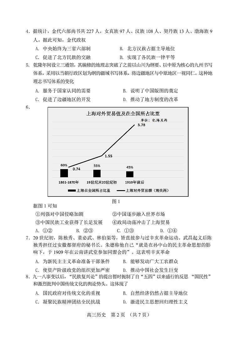 2022届辽宁省沈阳市高三三模历史质量监测试题+无答案（图片版）第2页