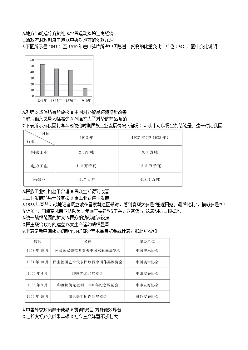 2021-2022学年山东省实验中学普通高中学业水平等级考试历史试题含答案02