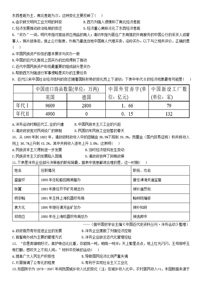 2021眉山仁寿二中等四校高一下学期期中考试（5月）历史试题含答案02