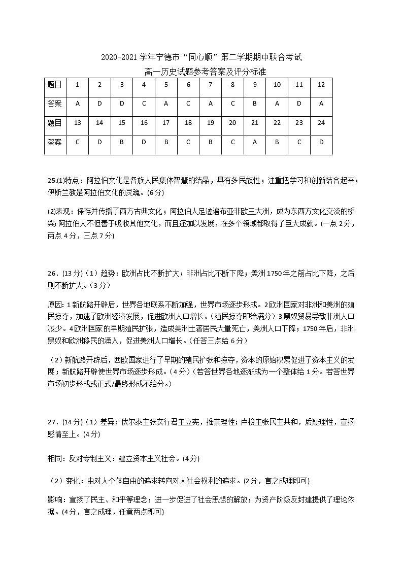2021同心顺联盟校期中考试评分细则第1页