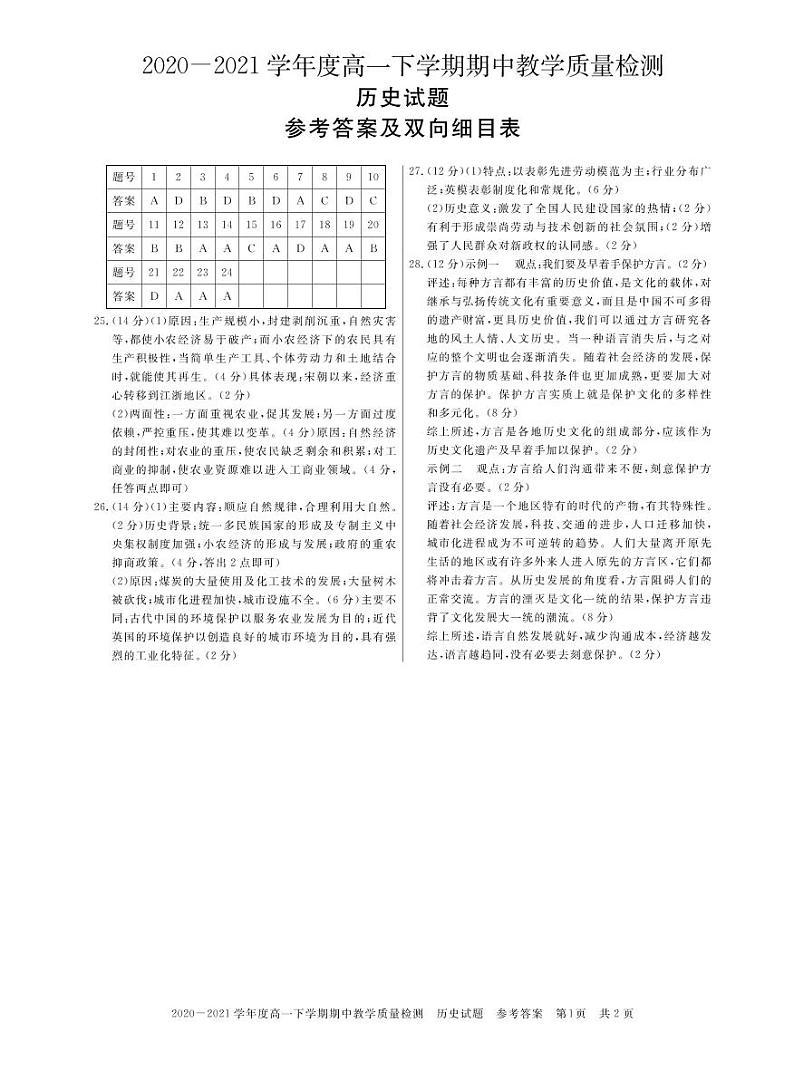 2021信阳高一下学期期中考试历史试题图片版含答案01