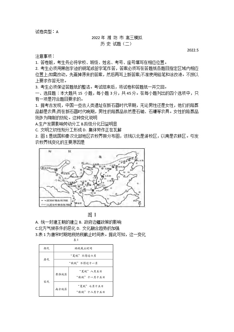 2022潍坊高三下学期5月模拟考试（押题卷）历史试题（二）含答案01