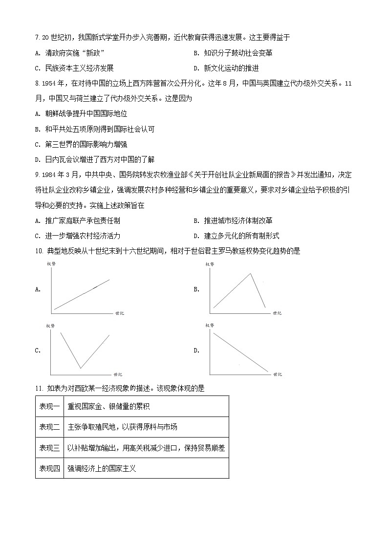 2022届山东省济宁市高三三模历史试题02