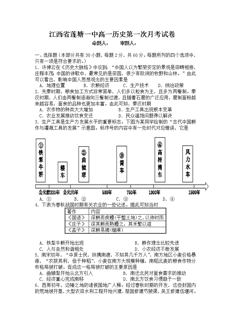 2021南昌县莲塘一中高一3月质量检测历史试题含答案01