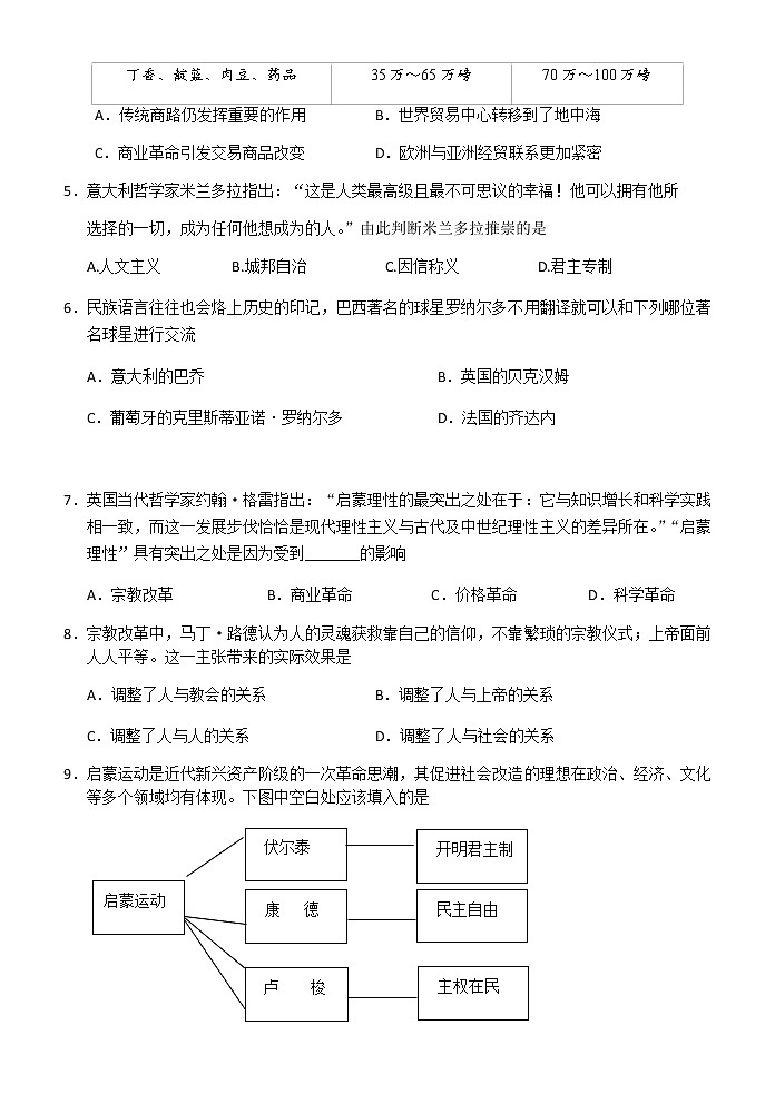 2021北京市第四十三中学高一下学期期中考试历史试题含答案第2页