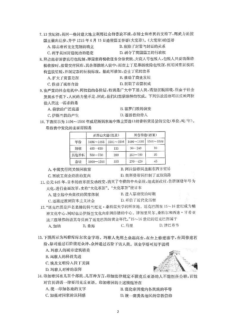 2021山西省高平一中、阳城一中、高平一中实验学校高一下学期期中联考历史试题PDF版含答案02