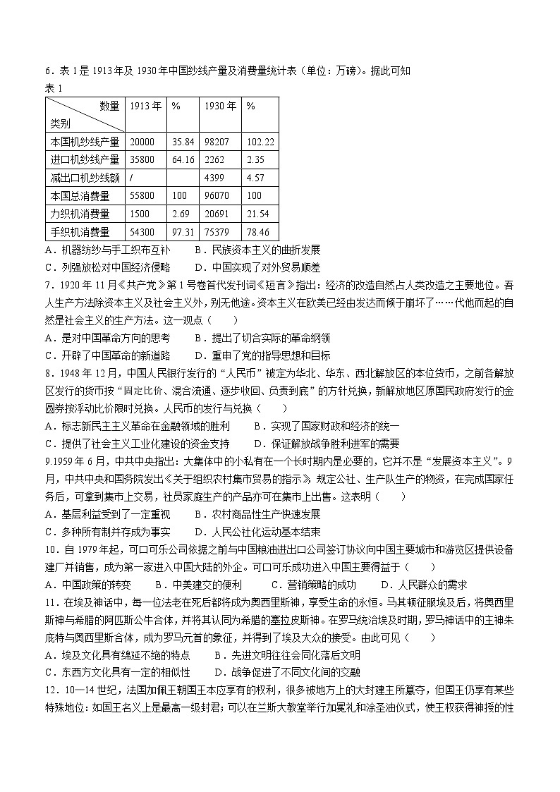 2022届东北三省四市暨沈阳市高三质量监测（二）历史试题（含答案）第2页