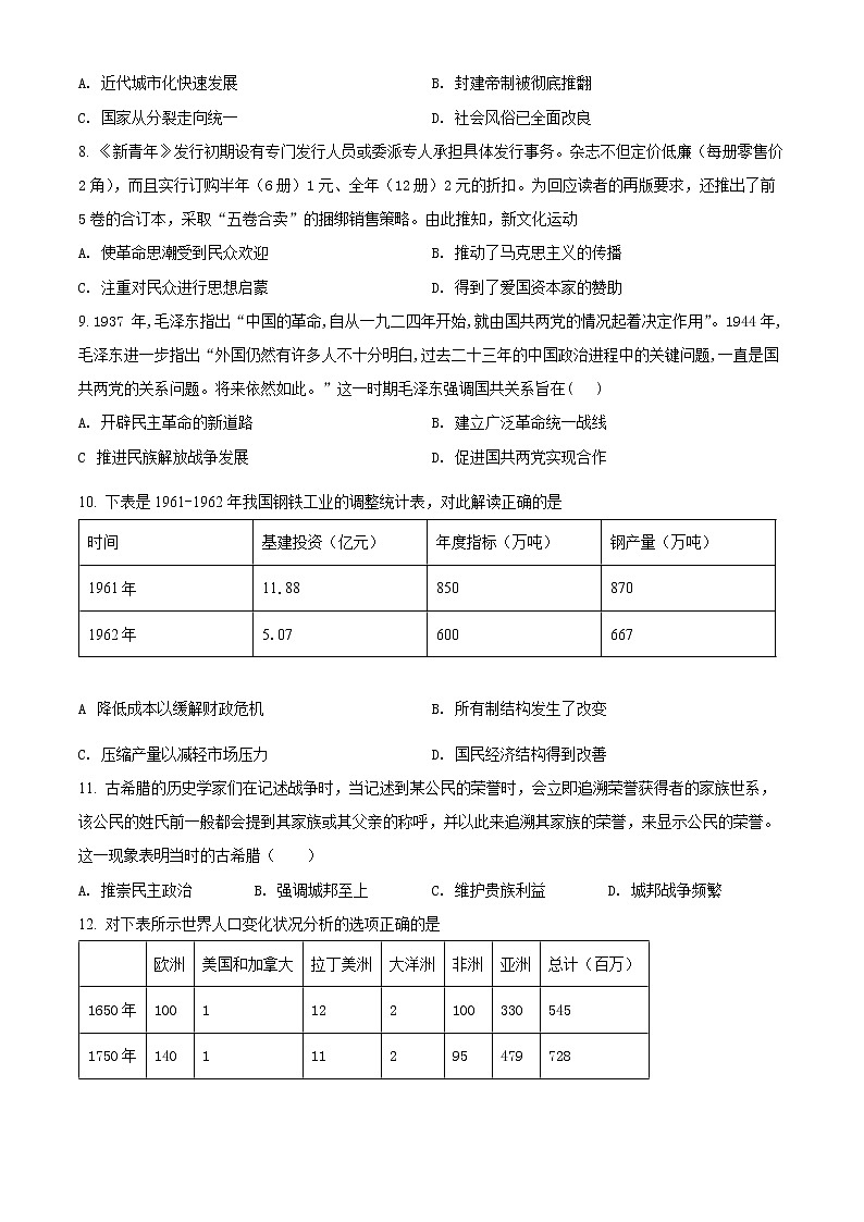精品解析：辽宁省沈阳市第二中学2022届高三考前历史押题卷（原卷版）第2页