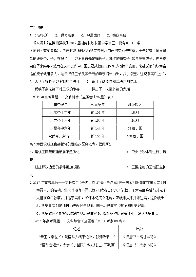 2022年高考历史二轮复习专题一古代中国的政治制度练习含解析第2页