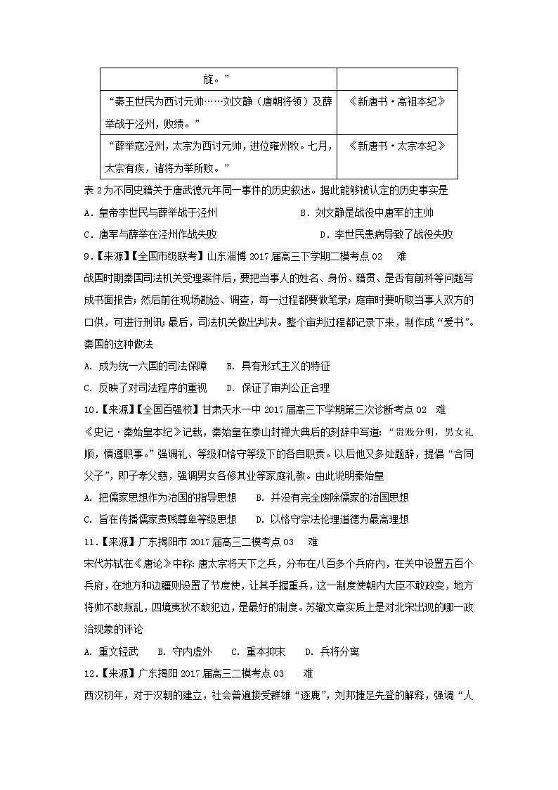 2022年高考历史二轮复习专题一古代中国的政治制度练习含解析第3页