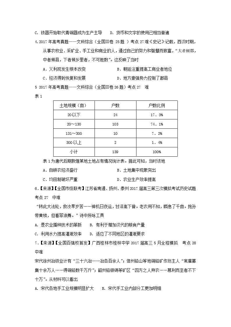 2022年高考历史二轮复习专题六古代中国经济的基本结构与特点练习含解析第2页