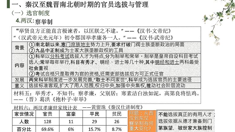 选择性必修一《国家制度与社会治理 》新视角课件 第5课 中国古代官员的选拔与管理07