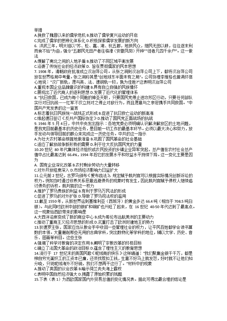 湖北省襄阳市第四中学2022届高三四模历史试题（word版 含答案）02