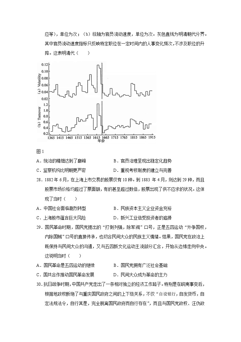 2022高考压轴卷  历史（全国乙卷） Word版含解析02