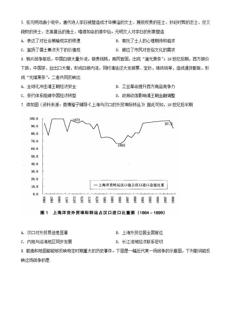 山东省肥城市2022届高考适应性训练（二）历史试题（原卷版）第2页