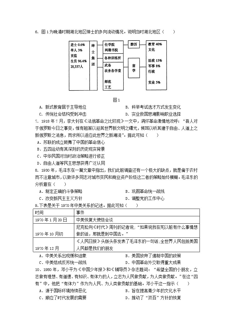 2022黄冈中学高三第三次模拟考试历史（含答案）02