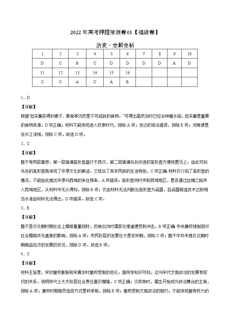 2022年高考押题预测卷01（福建卷）-历史（全解全析）第1页