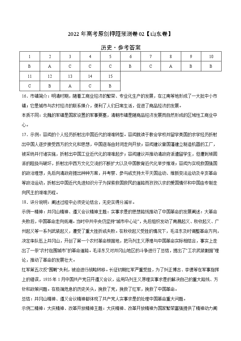 2022年高考押题预测卷02（新高考卷）-历史（参考答案）第1页